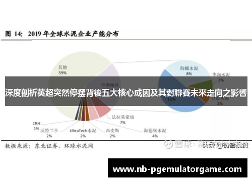 深度剖析英超突然停摆背後五大核心成因及其對聯賽未來走向之影響