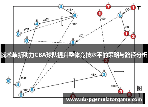 战术革新助力CBA球队提升整体竞技水平的策略与路径分析
