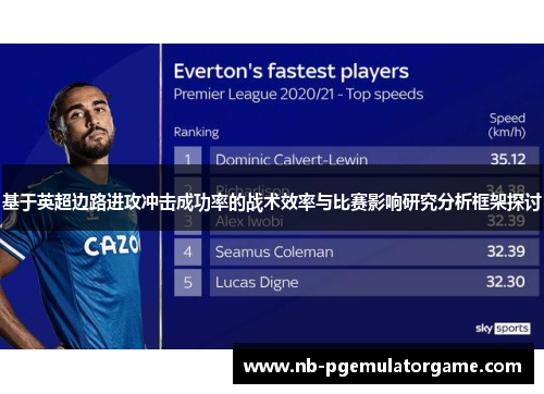 基于英超边路进攻冲击成功率的战术效率与比赛影响研究分析框架探讨