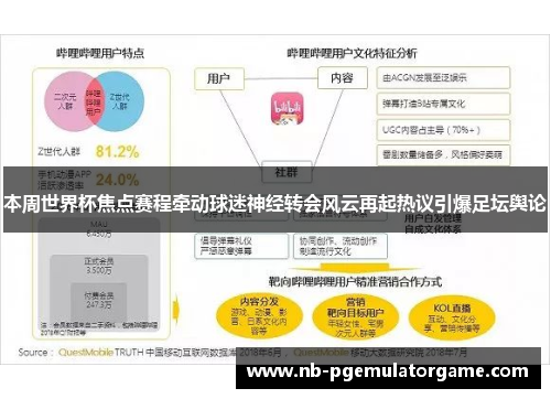 本周世界杯焦点赛程牵动球迷神经转会风云再起热议引爆足坛舆论