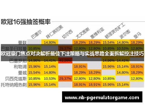 欧冠豪门焦点对决解析最佳下注策略与实战思路全面拆解投注技巧