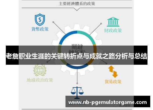 老詹职业生涯的关键转折点与成就之路分析与总结