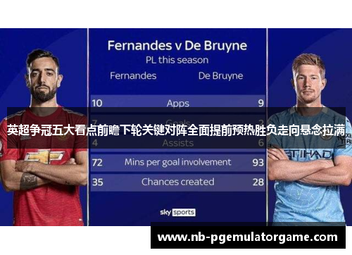英超争冠五大看点前瞻下轮关键对阵全面提前预热胜负走向悬念拉满