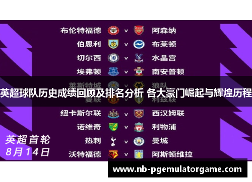 英超球队历史成绩回顾及排名分析 各大豪门崛起与辉煌历程