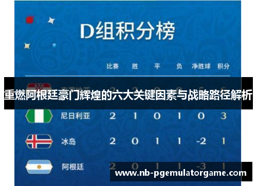 重燃阿根廷豪门辉煌的六大关键因素与战略路径解析